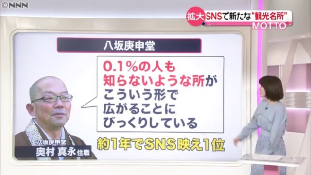 日本テレビnews every.