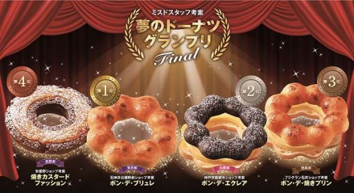 ミスタードーナツのインスタグラムキャンペーン
