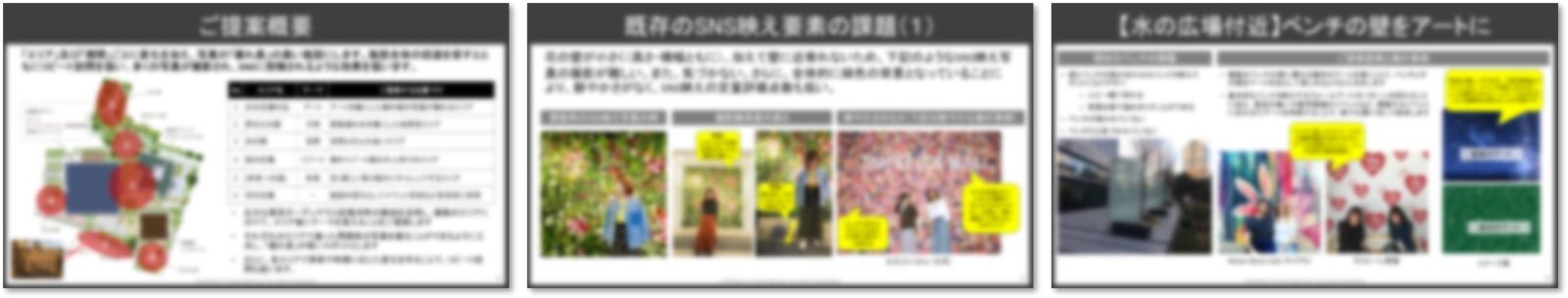 インスタ映え調査レポートと施策の提案