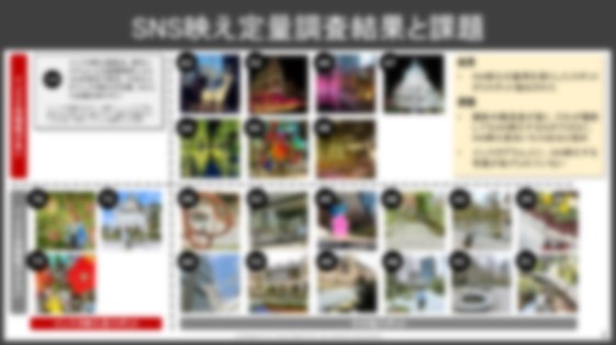 インスタ映え定量調査