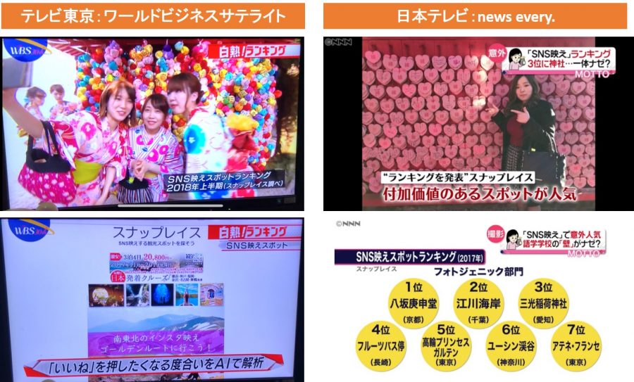 テレビ・雑誌へ情報提供