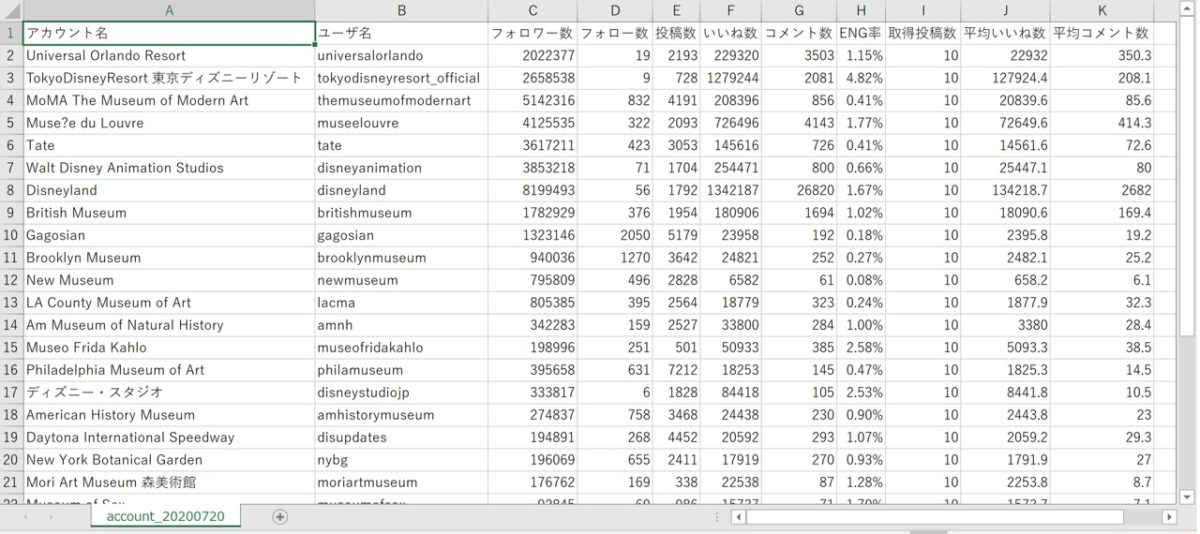 データのcsvダウンロード機能