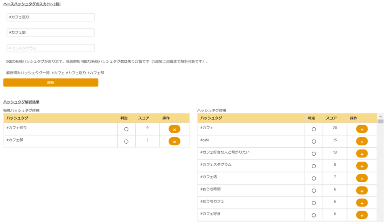 ハッシュタグ評価・提案