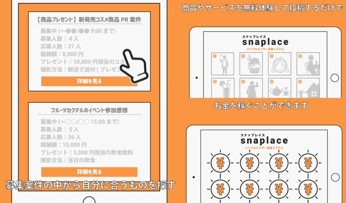 インフルエンサー登録システム