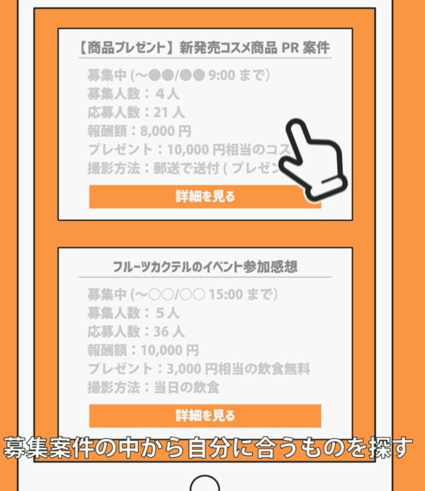 インフルエンサーのお仕事の流れ