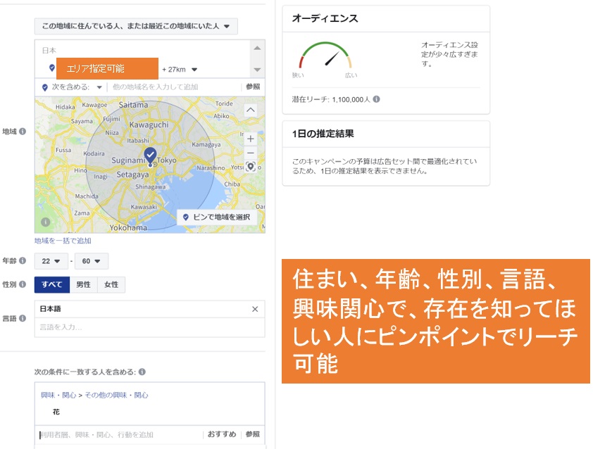インスタグラム広告で新規ユーザーにリーチする