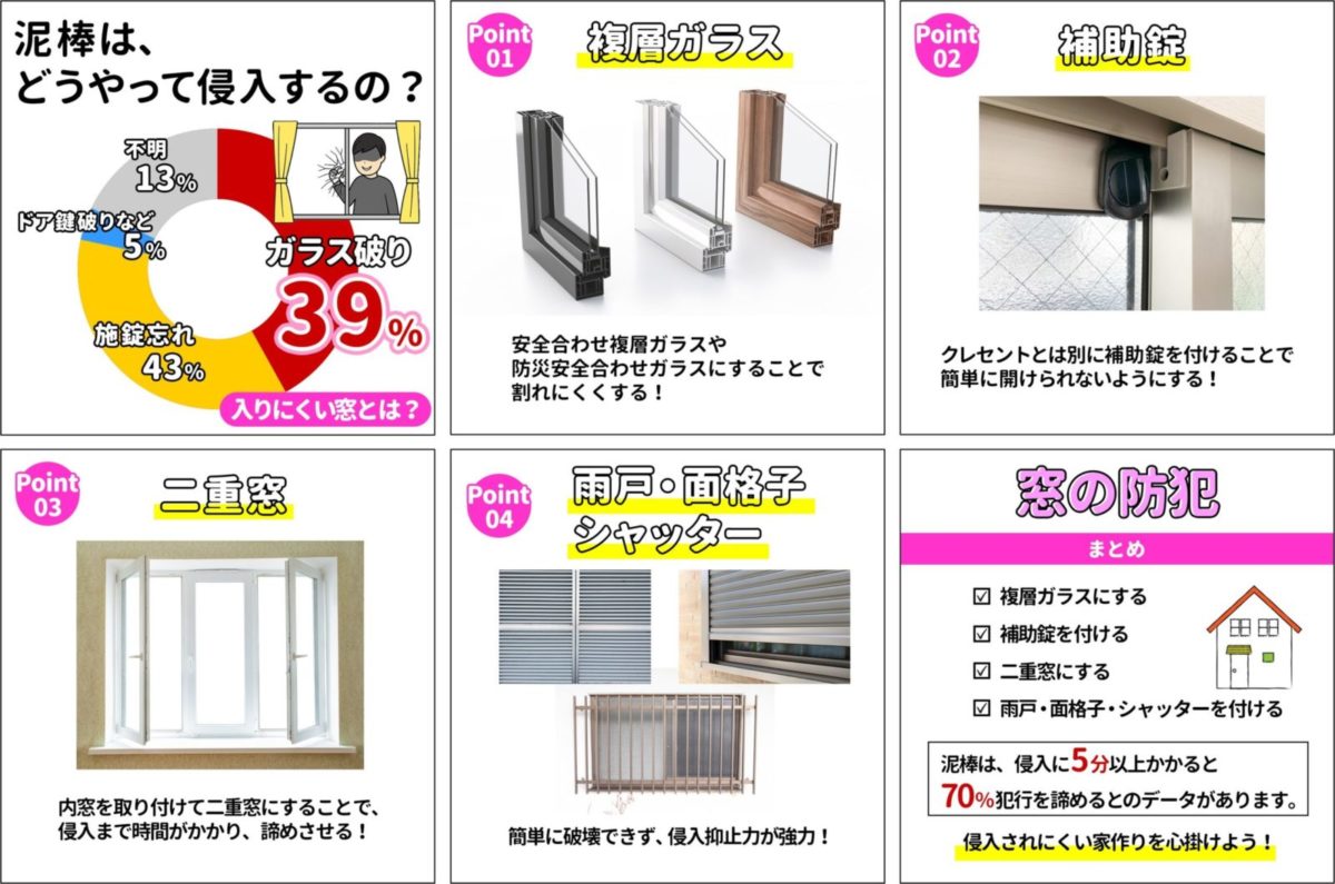 文字入れクリエイティブや複数枚投稿も追加費用なしで可能です