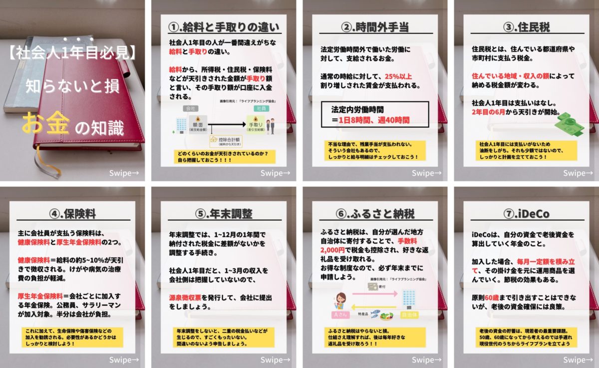 カクテルパーティー効果を期待した例