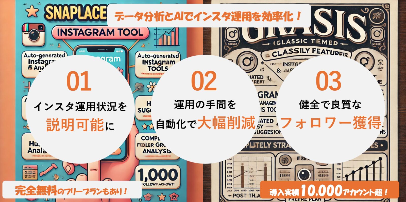 インスタグラム分析ツールの機能特徴