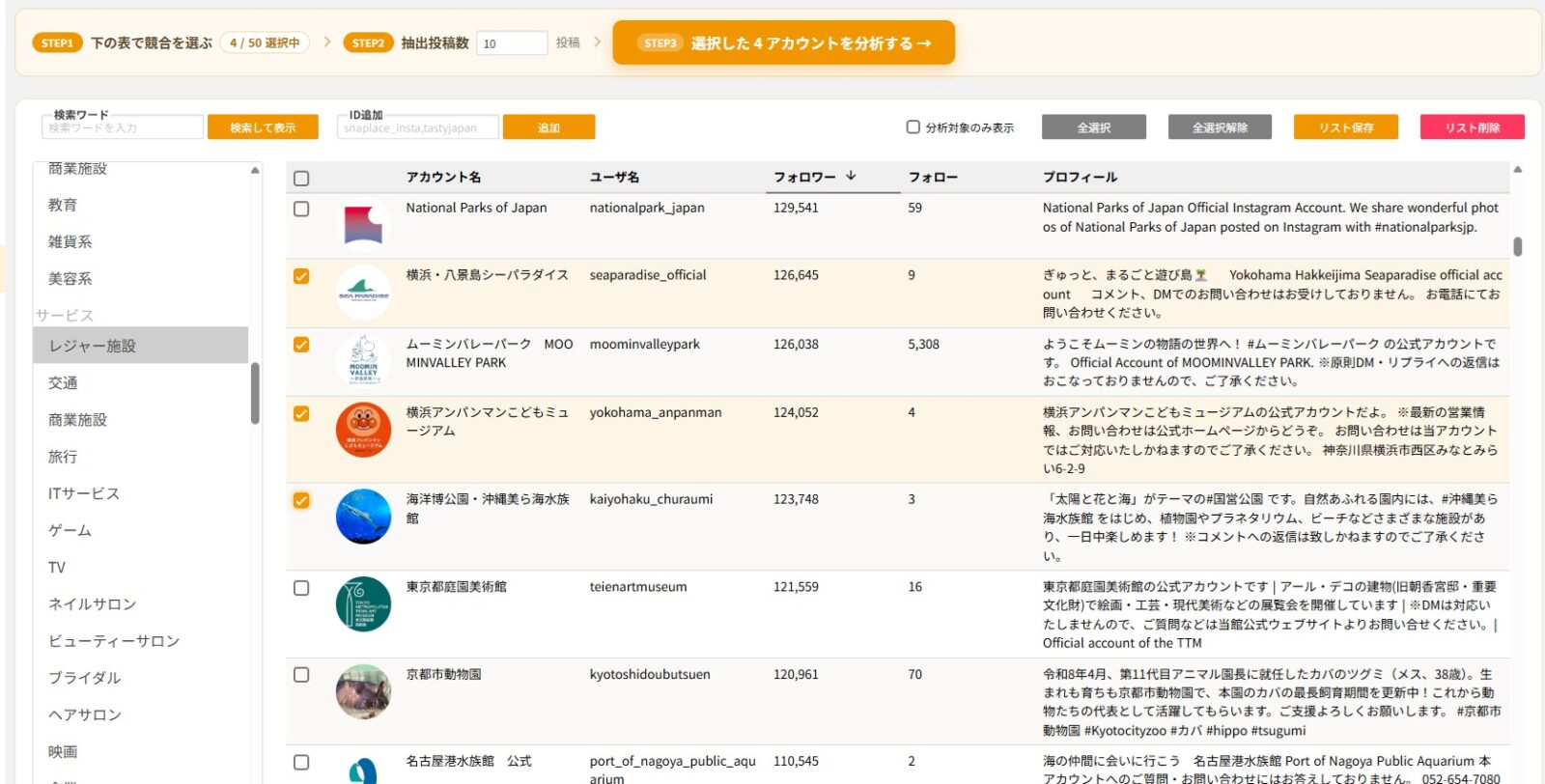 インスタグラムの競合アカウント分析